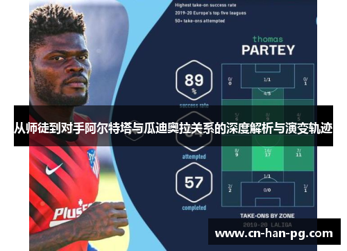 从师徒到对手阿尔特塔与瓜迪奥拉关系的深度解析与演变轨迹 从师徒到对手阿尔特塔与瓜迪奥拉关系的深度解析与演变轨迹