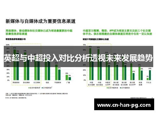 英超与中超投入对比分析透视未来发展趋势