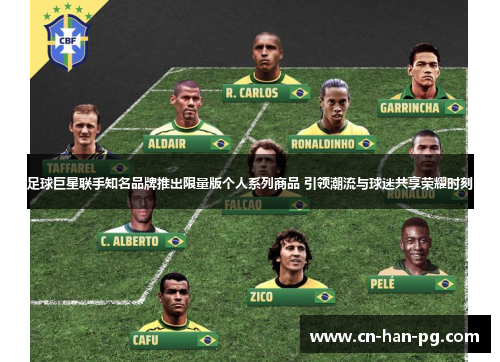 足球巨星联手知名品牌推出限量版个人系列商品 引领潮流与球迷共享荣耀时刻 足球巨星联手知名品牌推出限量版个人系列商品 引领潮流与球迷共享荣耀时刻