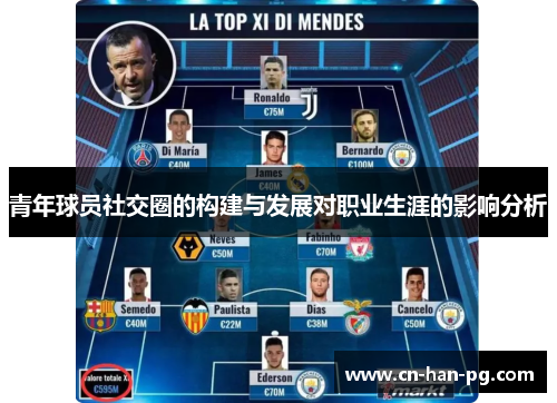 青年球员社交圈的构建与发展对职业生涯的影响分析