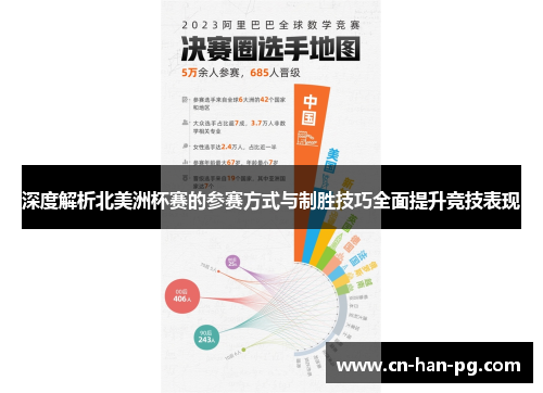 深度解析北美洲杯赛的参赛方式与制胜技巧全面提升竞技表现 深度解析北美洲杯赛的参赛方式与制胜技巧全面提升竞技表现