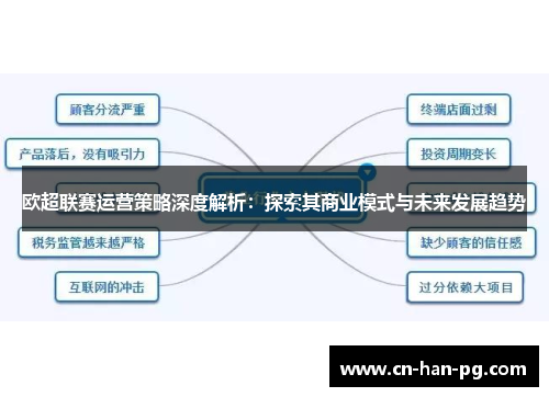 欧超联赛运营策略深度解析：探索其商业模式与未来发展趋势