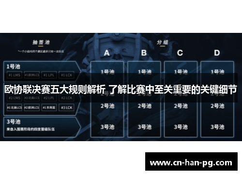 欧协联决赛五大规则解析 了解比赛中至关重要的关键细节 欧协联决赛五大规则解析 了解比赛中至关重要的关键细节