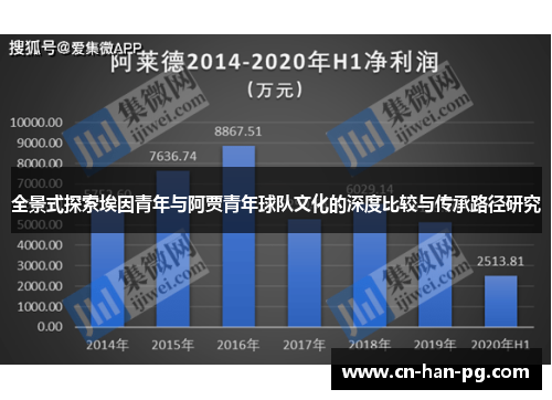 全景式探索埃因青年与阿贾青年球队文化的深度比较与传承路径研究
