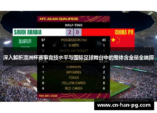 深入解析澳洲杯赛事竞技水平与国际足球舞台中的整体含金量全貌探