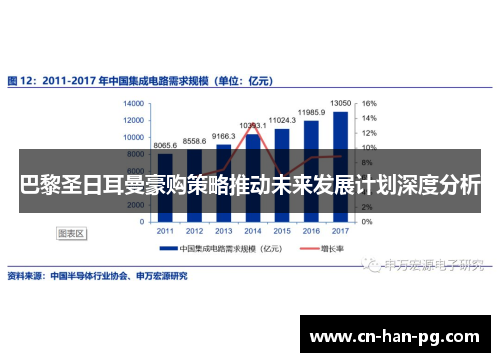 巴黎圣日耳曼豪购策略推动未来发展计划深度分析 巴黎圣日耳曼豪购策略推动未来发展计划深度分析