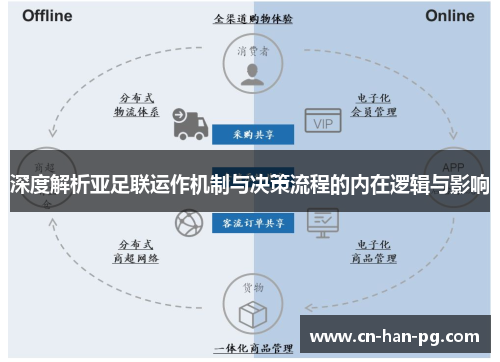 深度解析亚足联运作机制与决策流程的内在逻辑与影响