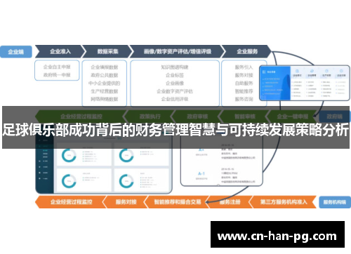 足球俱乐部成功背后的财务管理智慧与可持续发展策略分析 足球俱乐部成功背后的财务管理智慧与可持续发展策略分析