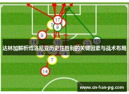达林加解析博洛尼亚历史性胜利的关键因素与战术布局