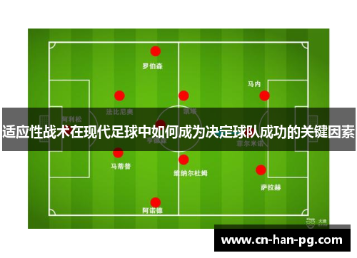 适应性战术在现代足球中如何成为决定球队成功的关键因素