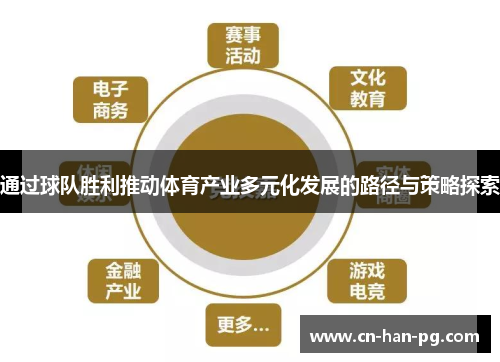 通过球队胜利推动体育产业多元化发展的路径与策略探索 通过球队胜利推动体育产业多元化发展的路径与策略探索