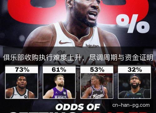俱乐部收购执行难度上升,尽调周期与资金证明 俱乐部收购执行难度上升,尽调周期与资金证明